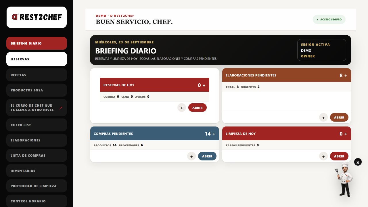 Real screenshot of the D REST2CHEF daily briefing